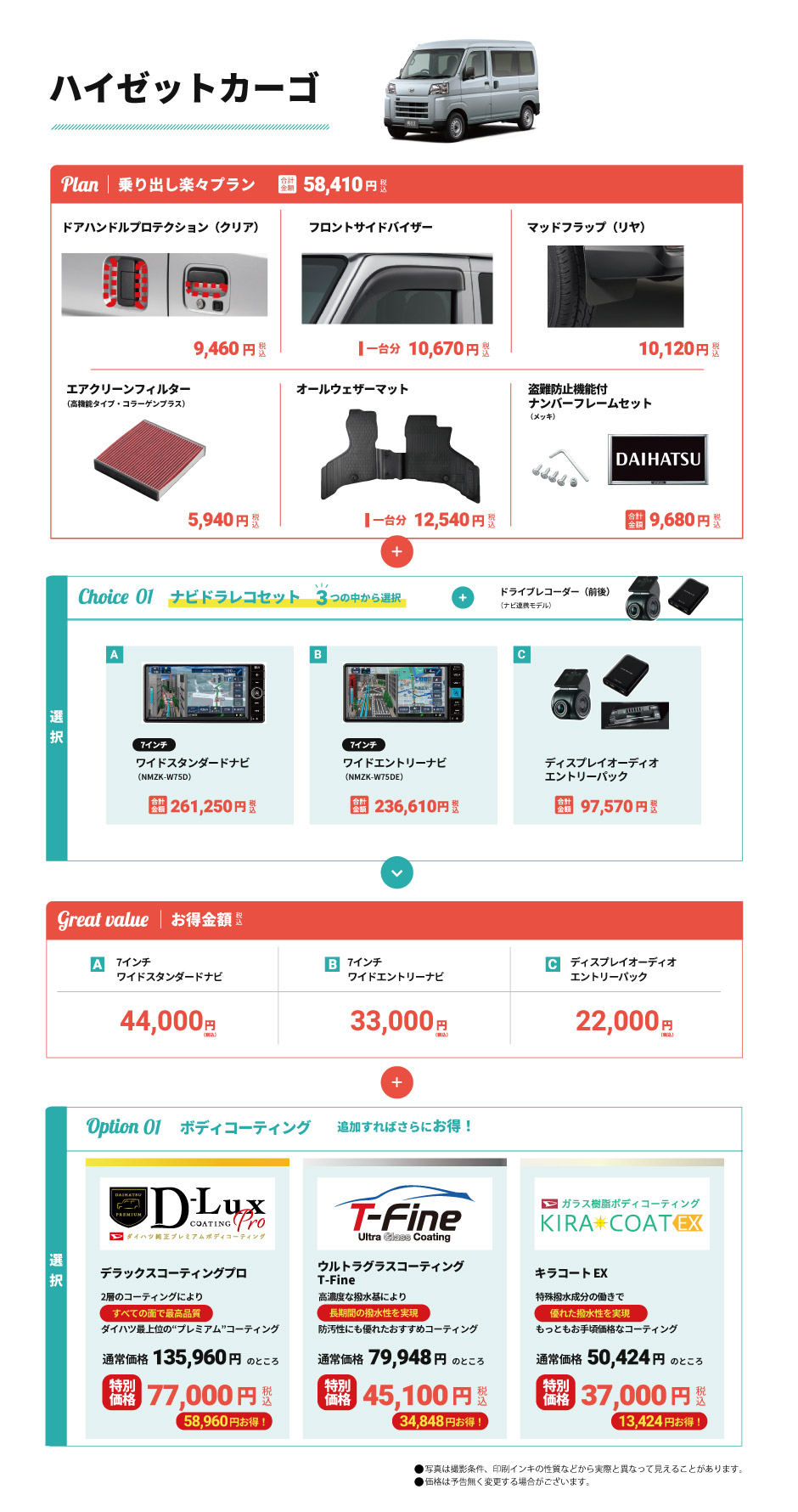 ハイゼットカーゴ　スマートナビ得パッケージ
